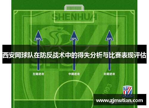 西安网球队在防反战术中的得失分析与比赛表现评估