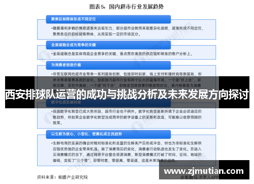 西安排球队运营的成功与挑战分析及未来发展方向探讨