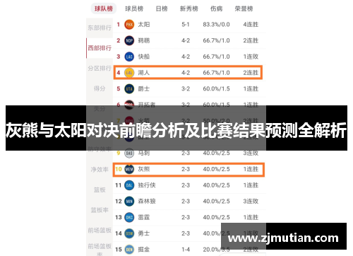 灰熊与太阳对决前瞻分析及比赛结果预测全解析