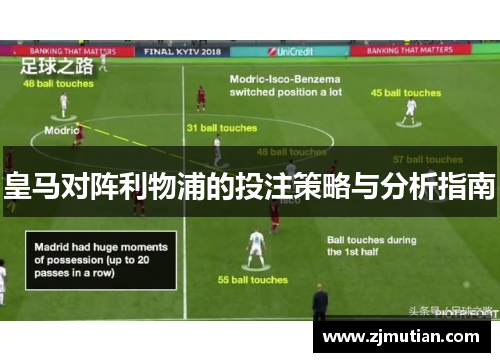 皇马对阵利物浦的投注策略与分析指南