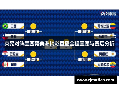 莱昂对阵墨西哥美洲精彩直播全程回顾与赛后分析